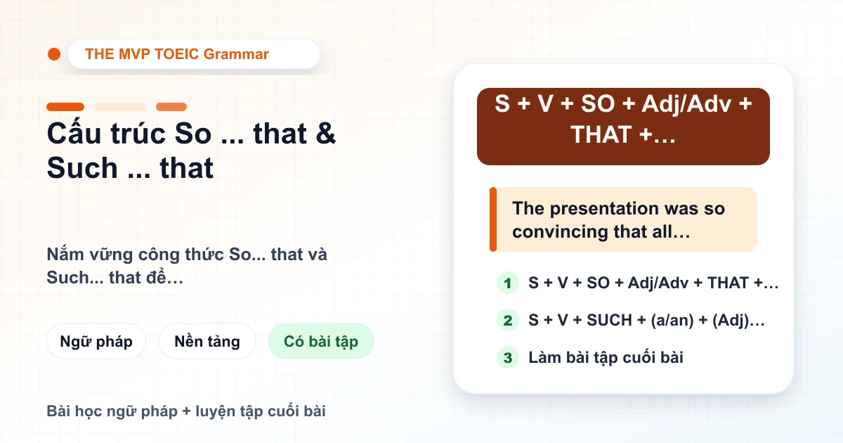Sơ đồ phân biệt cấu trúc So... that và Such... that trong bài thi TOEIC Part 5