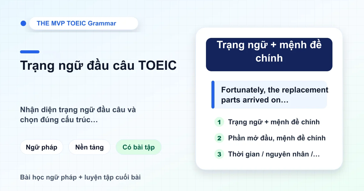 Thẻ bài học về trạng ngữ đầu câu trong TOEIC