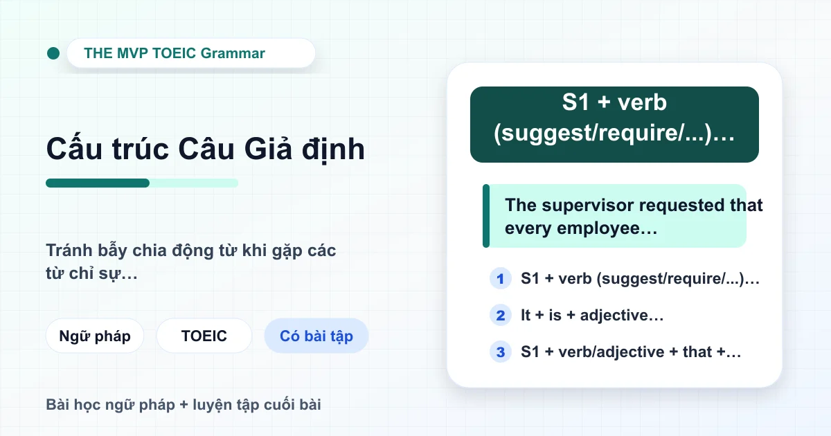 Minh họa bài học cấu trúc câu giả định Subjunctive Mood trong TOEIC.