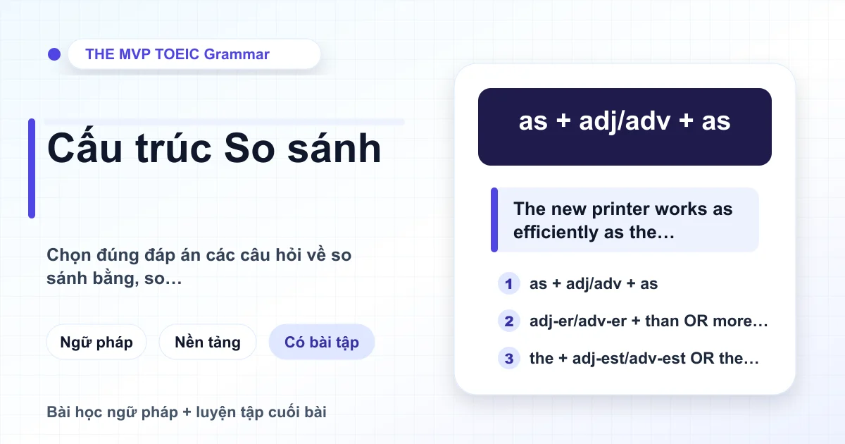 Bảng tổng hợp cấu trúc so sánh bằng, so sánh hơn và so sánh nhất trong tiếng Anh