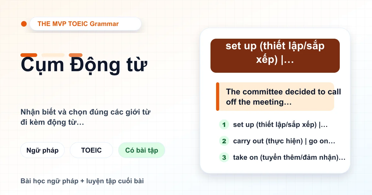 Minh họa các cụm động từ tiếng Anh (Phrasal Verbs) thường gặp trong bài thi TOEIC.