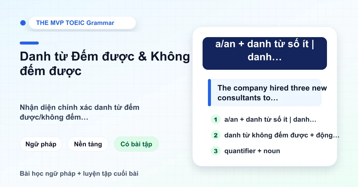 Minh họa bài học danh từ đếm được và không đếm được trong TOEIC.