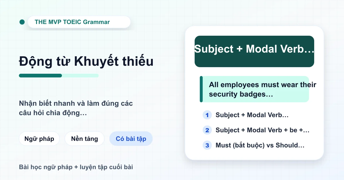 Minh họa cách sử dụng các động từ khuyết thiếu trong tiếng Anh ôn thi TOEIC.