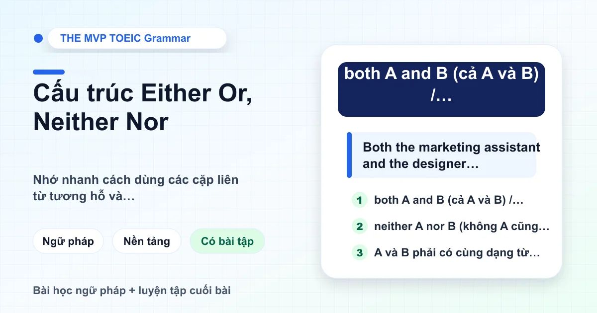 Minh họa bài học cấu trúc Either Or, Neither Nor, Both And và Not Only But Also trong TOEIC.