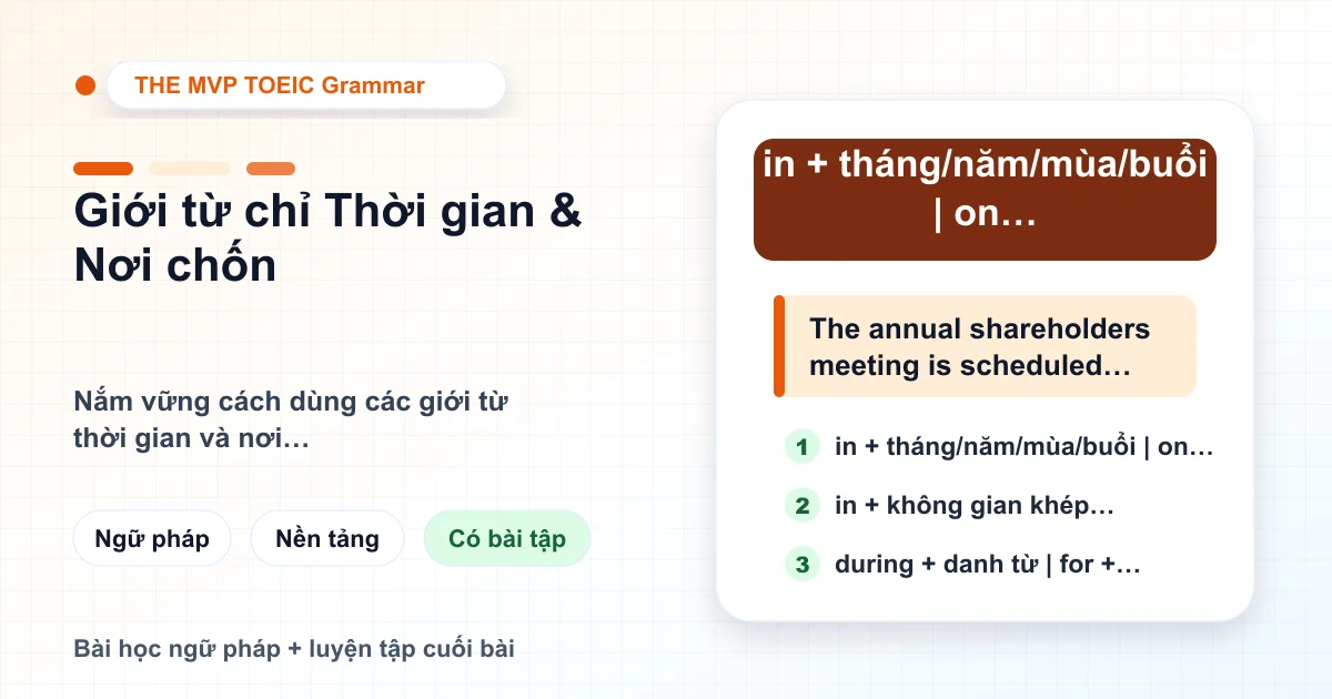 Minh họa bài học giới từ chỉ thời gian và nơi chốn trong TOEIC.
