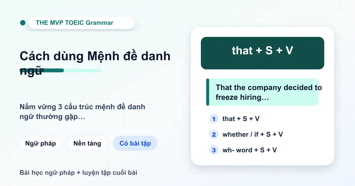Minh họa Grammar Lesson TOEIC về Mệnh đề danh ngữ trong tiếng Anh: Cấu trúc và cách dùng