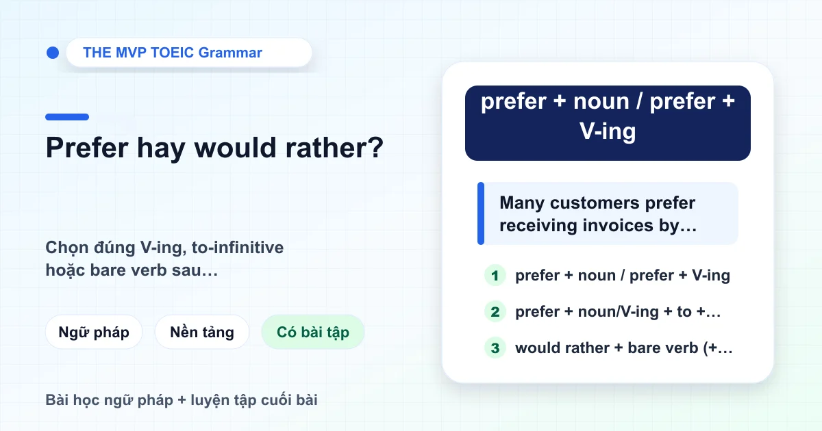 Thẻ bài học minh họa cách phân biệt Prefer và Would rather trong TOEIC.