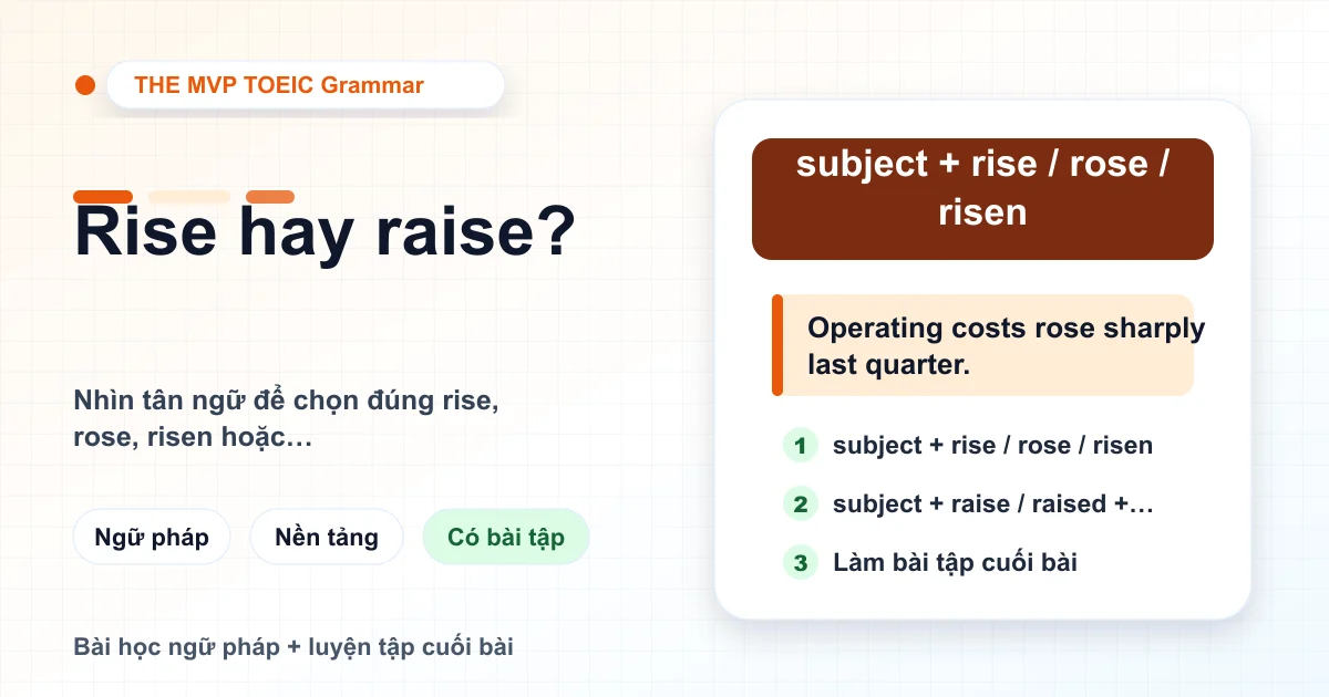 Thẻ bài học minh họa cách phân biệt Rise và Raise trong TOEIC.