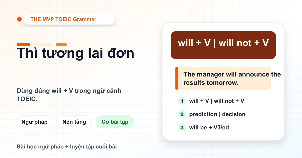 Thẻ bài học về công thức và cách dùng thì tương lai đơn trong TOEIC