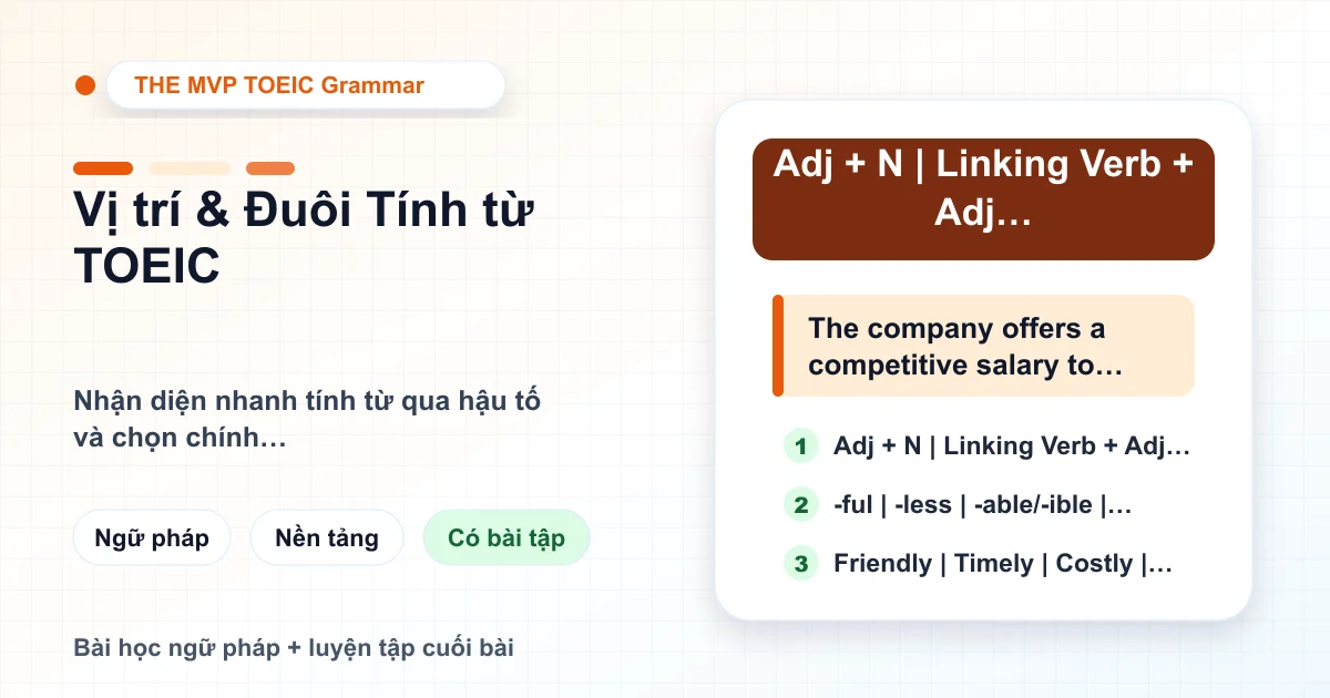 Bảng tóm tắt vị trí tính từ trong câu và các đuôi tính từ phổ biến thường gặp trong TOEIC Part 5.