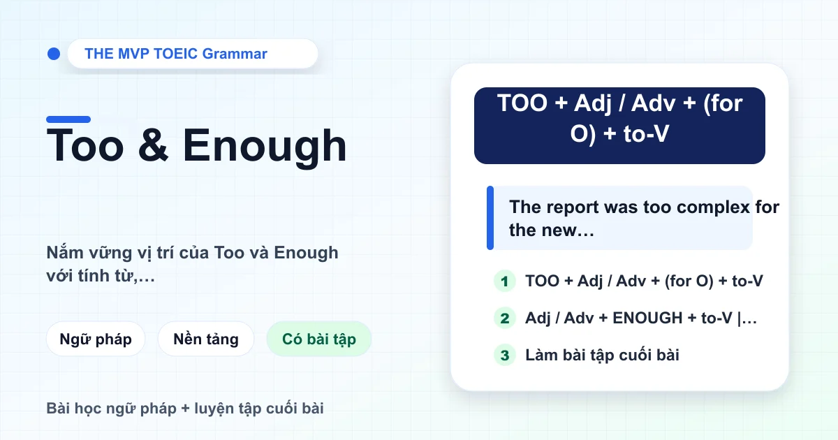 Sơ đồ vị trí và cấu trúc Too ... to và Enough trong bài thi TOEIC Part 5