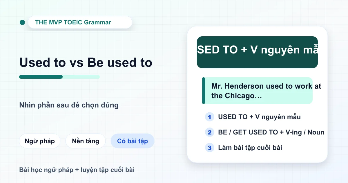 Sơ đồ phân biệt Used to, Be used to và Get used to trong bài thi TOEIC Part 5